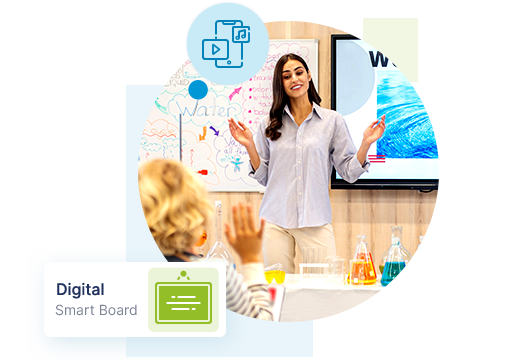 Digital Smart Board Digital Smart Board