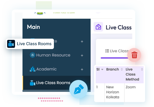 E-Learning E-Learning